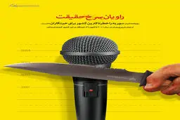 گرافیک:: راویان سرخ حقیقت