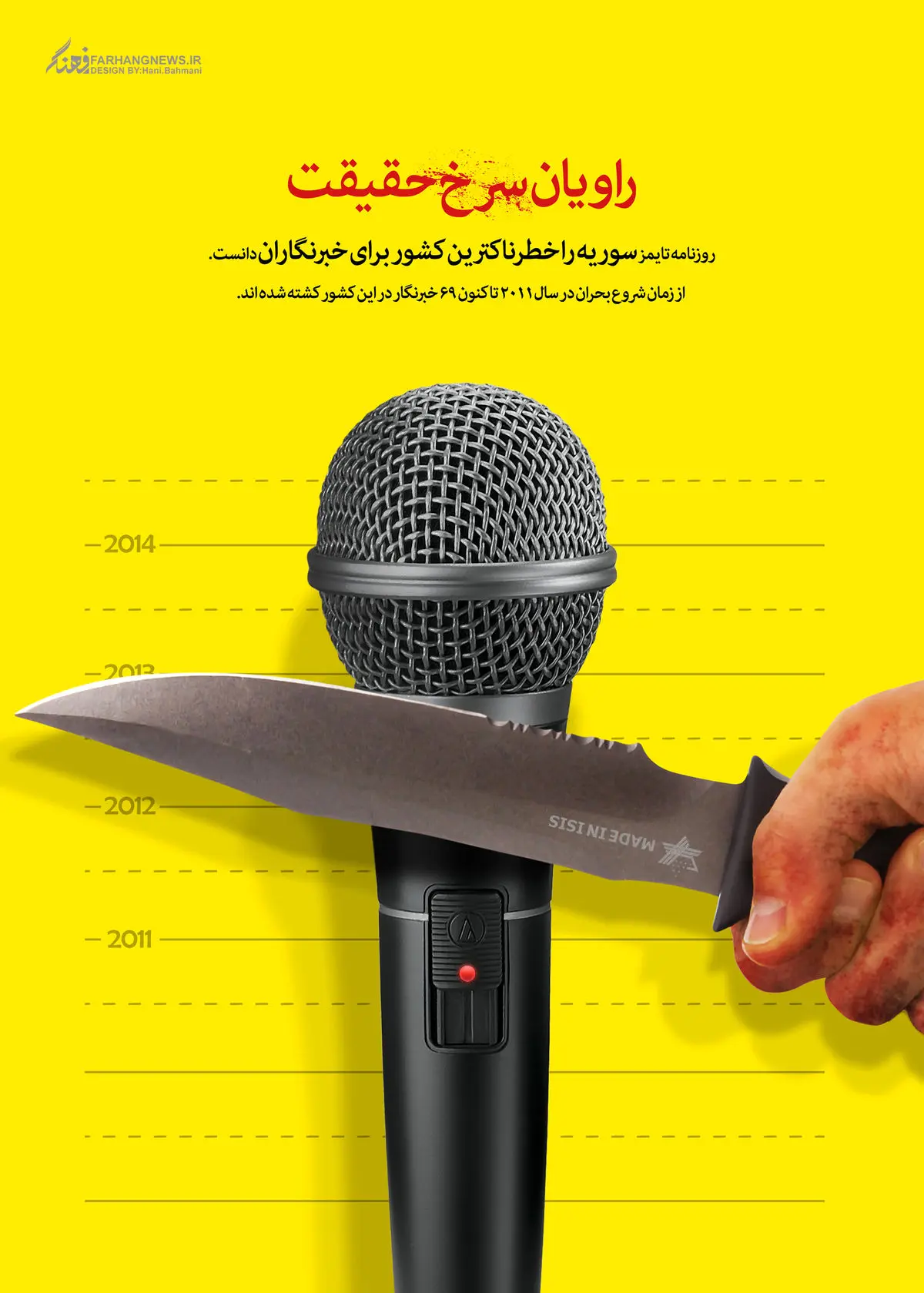 گرافیک:: راویان سرخ حقیقت