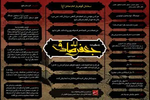گرافیک اطلاع‌رسان:: زندگینامه امام جعفر صادق(ع)
