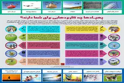 گرافیک اطلاع‌رسان:: پهپادها چه کاربردهایی برای شما دارند؟‌