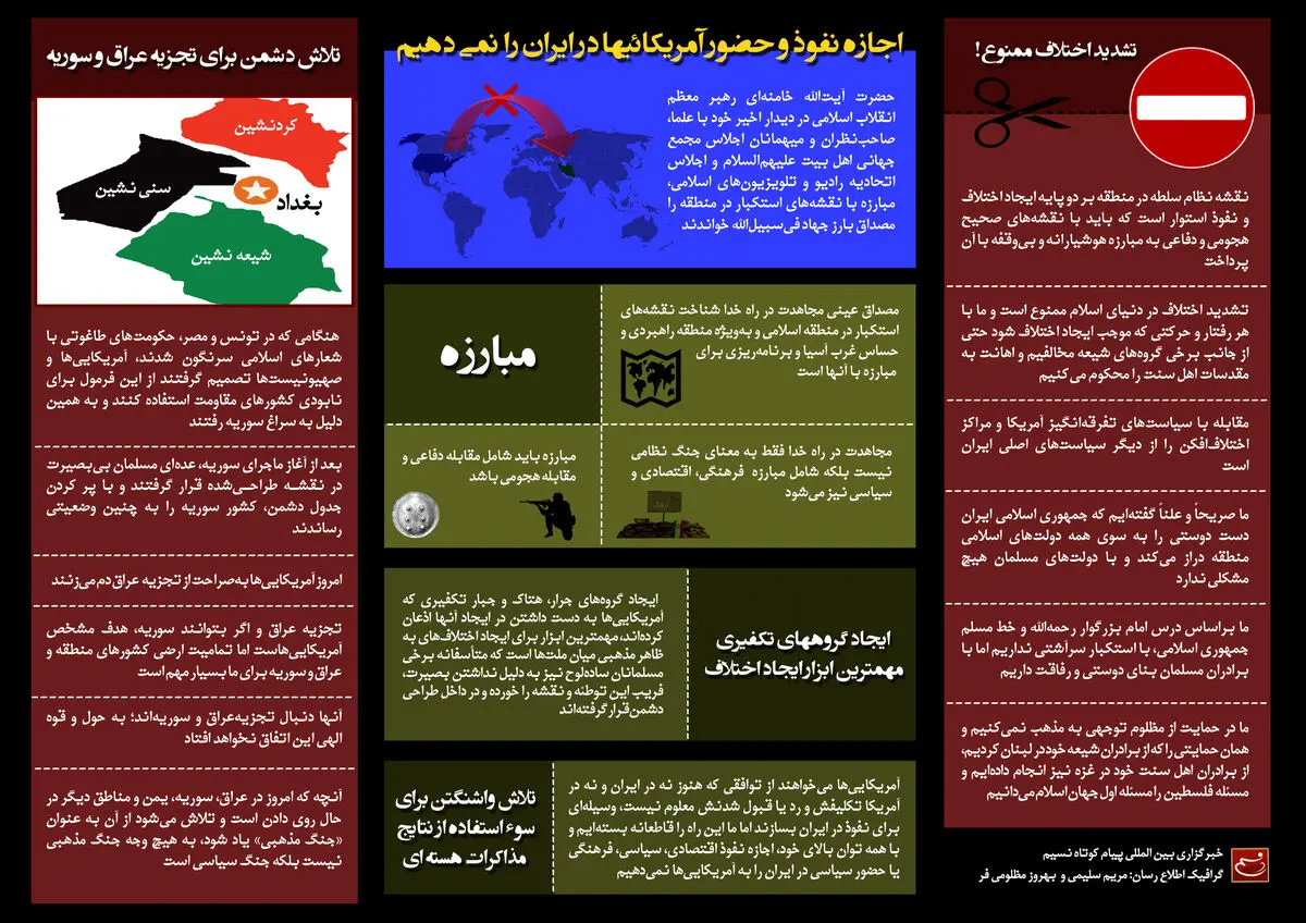 گرافیک اطلاع‌رسان:: اجازه نفوذ و حضور آمریکائی‌ها در ایران را نمی‌دهیم