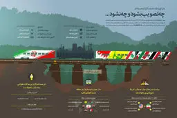 گرافیک اطلاع‌رسان:: چه تصویب بشود و چه نشود