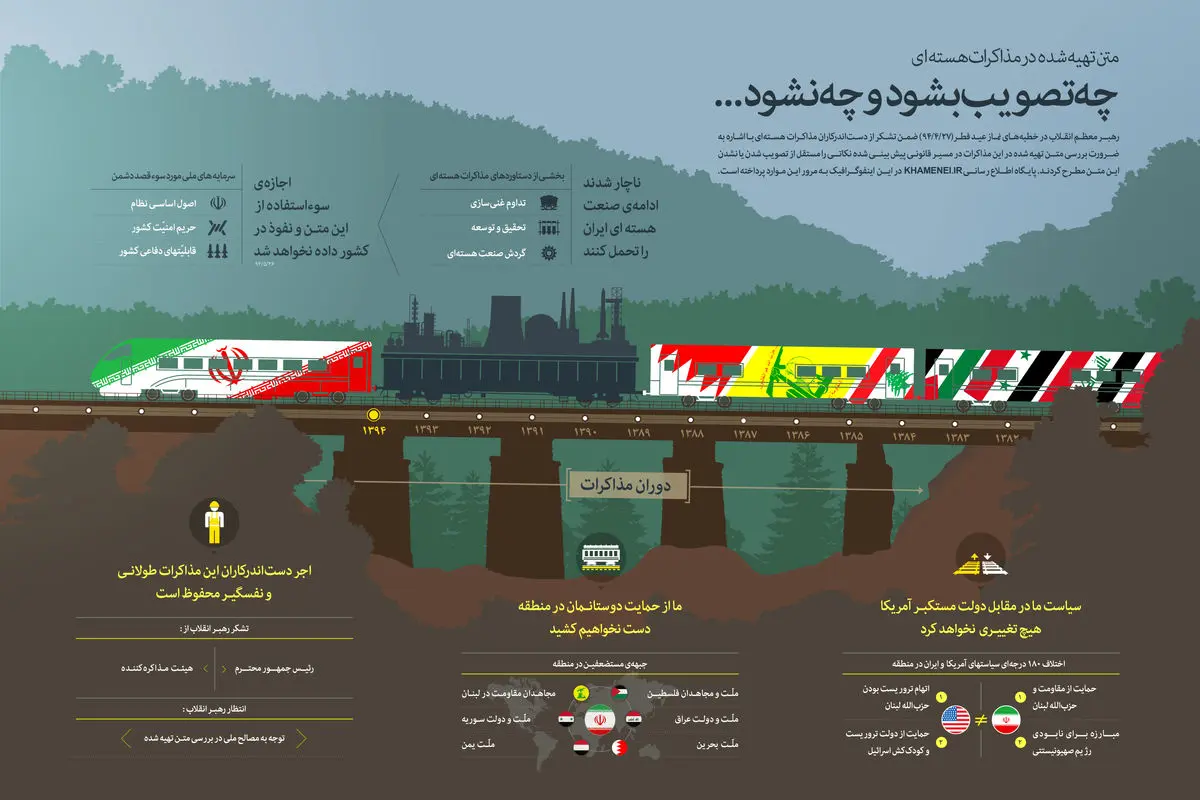 گرافیک اطلاع‌رسان:: چه تصویب بشود و چه نشود