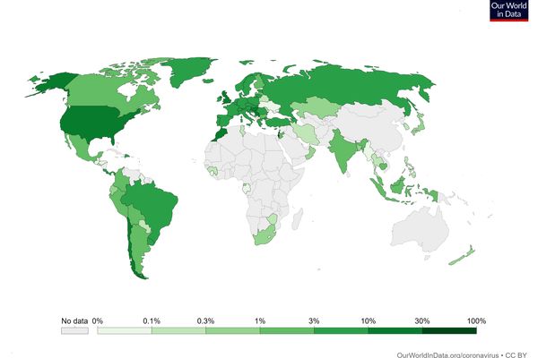 درصد افراد کاملا واکسینه شده در کشورهای مختلف