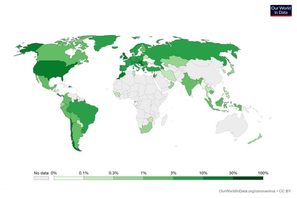 درصد افراد کاملا واکسینه شده در کشورهای مختلف
