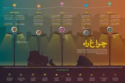 گرافیک اطلاع‌رسان:: چراغ راه