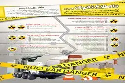 گرافیک اطلاع‌رسان:: تا اطلاع ثانوی...