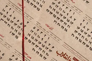 گرافیک:: خط سرخ انقلاب