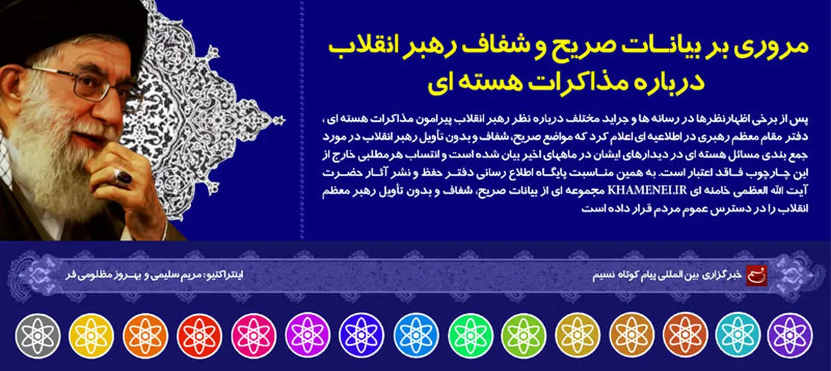 گرافیک پویا (اینتراکتیو):: "صریح، شفاف و بدون تأویل" درباره مذاکرات هسته‌ای