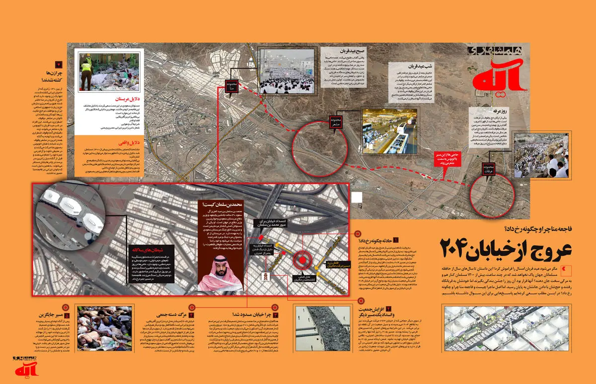 گرافیک اطلاع‌رسان:: عروج از خیابان ۲۰۴