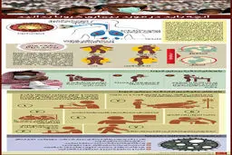 گرافیک اطلاع‌رسان:: آنچه باید در مورد بیماری کرونا بدانید