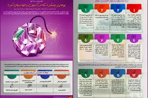 گرافیک اطلاع‌رسان:: روحانی چه قدر اسکناس بدون پشتوانه چاپ کرد؟