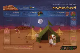 گرافیک اطلاع‌رسان:: آخرین شب مهمان حرم