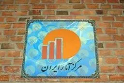 مرکز آمار نرخ تورم مهرماه را ۱۳.۳ درصد اعلام کرد