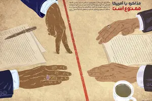 گرافیک:: مذاکره با آمریکا ممنوع است