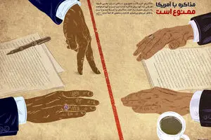 گرافیک:: مذاکره با آمریکا ممنوع است