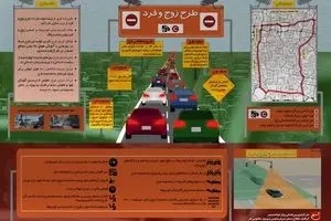 گرافیک اطلاع‌رسان:: طرح زوج و فرد