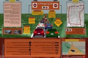 گرافیک اطلاع‌رسان:: طرح زوج و فرد