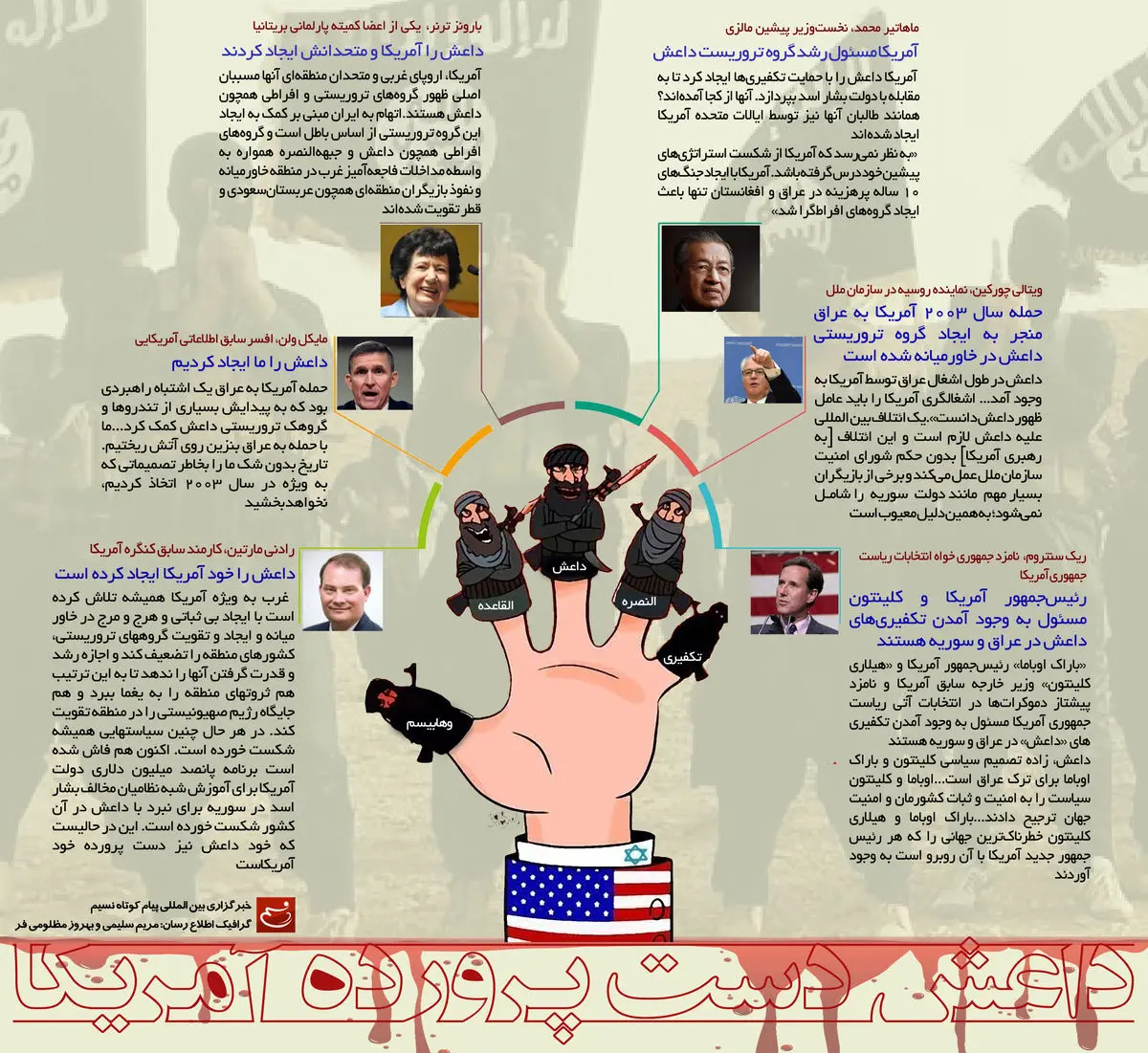 گرافیک اطلاع‌رسان:: داعش دست‌پرورده آمریکا