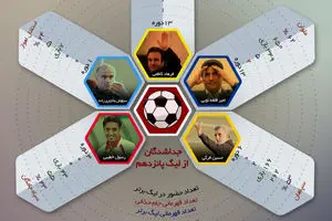 گرافیک اطلاع‌رسان:: جداشدگان از لیگ پانزدهم