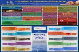 گرافیک اطلاع‌رسان:: نامه دوم رهبر انقلاب به عموم جوانان در کشورهای غربی