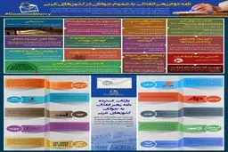 گرافیک اطلاع‌رسان:: نامه دوم رهبر انقلاب به عموم جوانان در کشورهای غربی