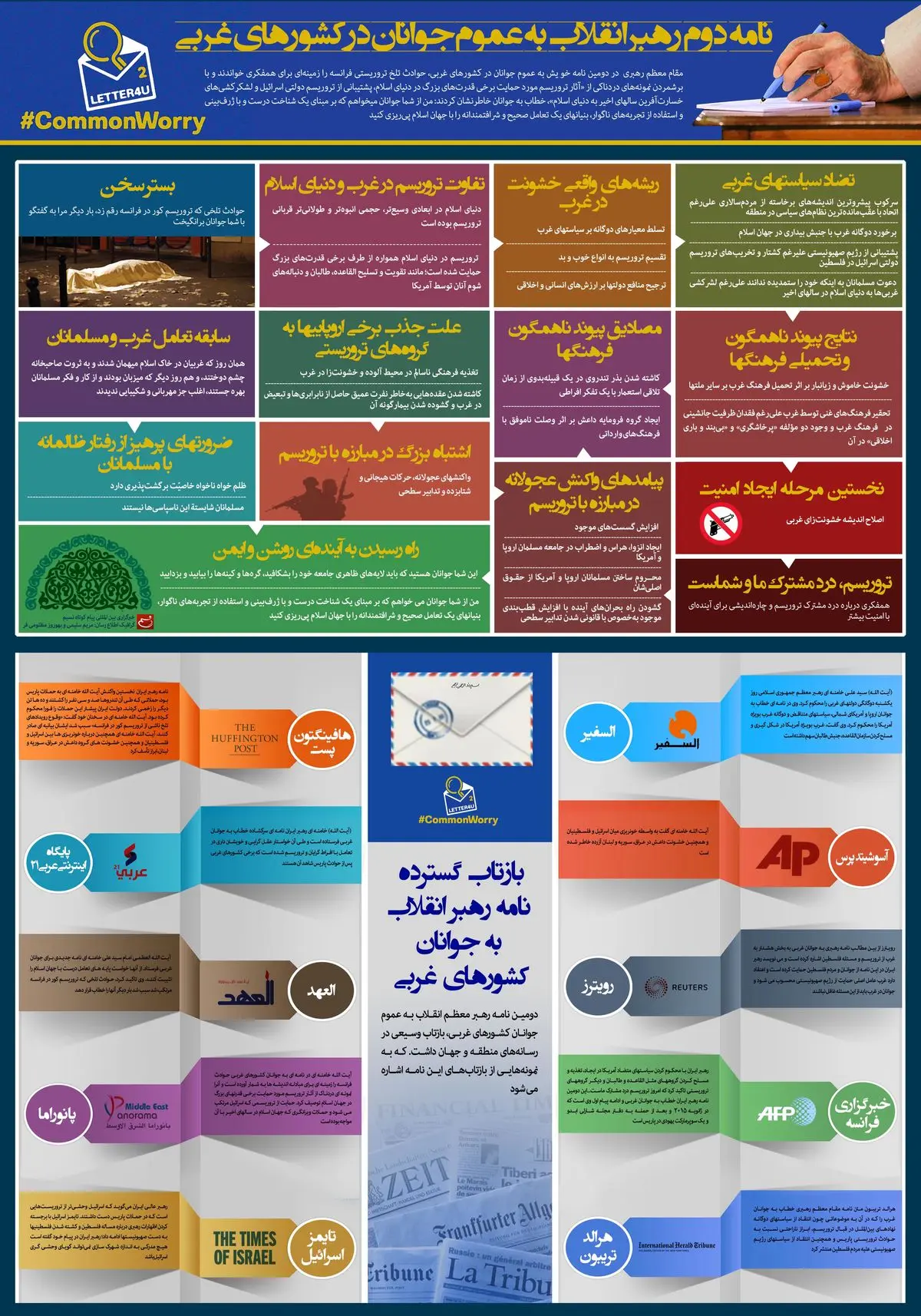 گرافیک اطلاع‌رسان:: نامه دوم رهبر انقلاب به عموم جوانان در کشورهای غربی