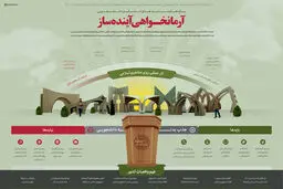 گرافیک اطلاع‌رسان:: آرمان‌خواهی آینده‌ساز