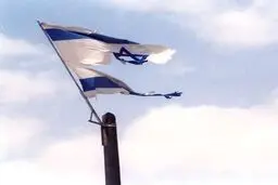 شناخت صهیونیسم در دوره دو روزه 