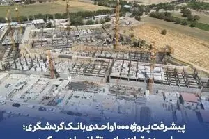 پیشرفت پروژه ۱۰۰۰ واحدی بانک گردشگری؛ امیدی تازه برای متقاضیان مسکن