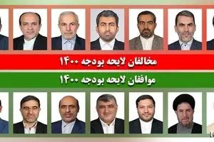 آیا کلیات بودجه در صحن علنی رد می‌شود؟