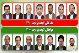 آیا کلیات بودجه در صحن علنی رد می‌شود؟