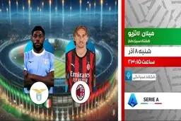 پخش زنده فوتبال میلان و لاتزیو امشب از شبکه ورزش