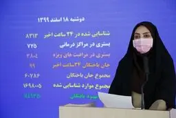 شناسایی ۸۳۱۳ بیمار جدید کرونایی/ ۳۸۰۴ نفر تحت مراقبت های ویژه