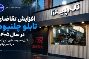 افزایش تقاضای تابلو چلنیوم در سال ۱۴۰۵؛ دلایل محبوبیت این نوع تابلو در کسب‌وکارها