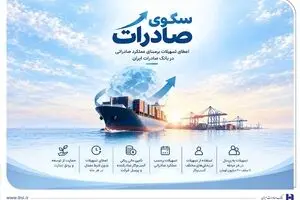 استقبال صادرکننده‌های کالا و خدمات از بسته اعتباری سکو