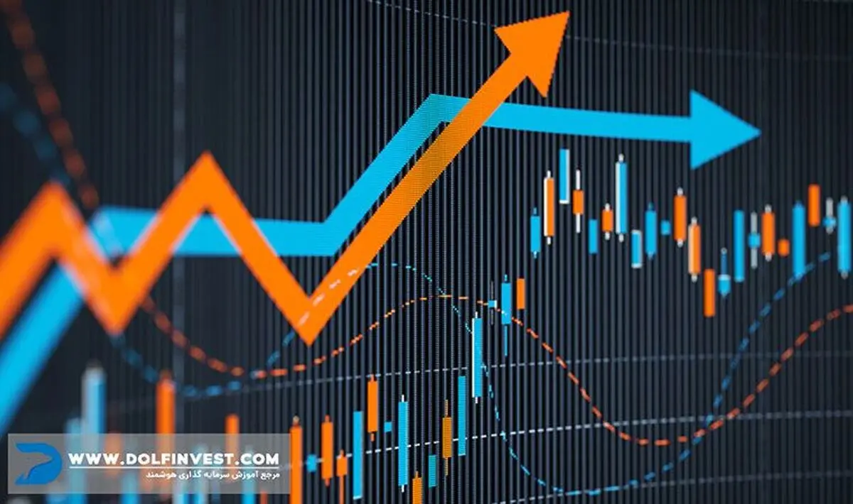 نقش آموزش تحلیل تکنیکال در پیشبرد آموزش فارکس و بورس از صفر