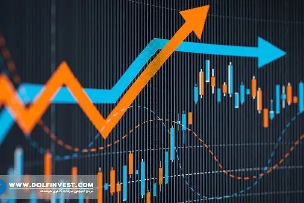 نقش آموزش تحلیل تکنیکال در پیشبرد آموزش فارکس و بورس از صفر
