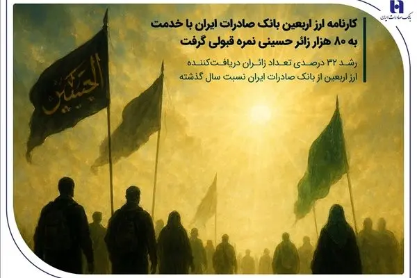 رشد ۳۲ درصدی تعداد زائران دریافت‌کننده ارز اربعین از بانک صادرات ایران نسبت سال گذشته