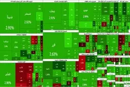 شاخص بورس امروز ۱۱ مرداد ۱۴۰۵؛ جهش ۹۹ هزار واحدی و بازگشت بازار به مدار صعود