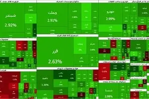 شاخص بورس امروز ۱۱ مرداد ۱۴۰۵؛ جهش ۹۹ هزار واحدی و بازگشت بازار به مدار صعود