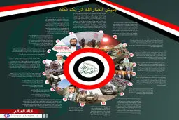 گرافیک اطلاع‌رسان:: انصارالله در یک نگاه