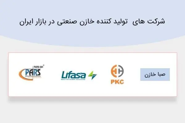 شرکت های  تولید کننده خازن صنعتی در بازار ایران 