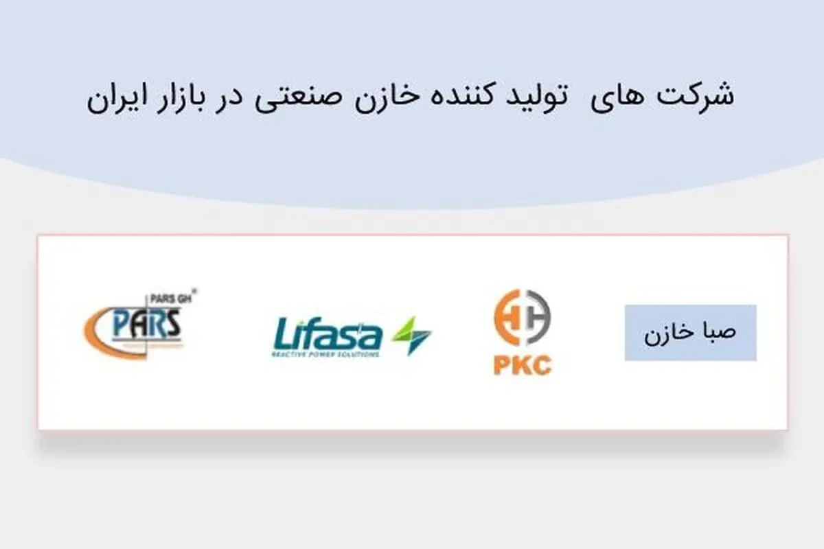 شرکت های  تولید کننده خازن صنعتی در بازار ایران 