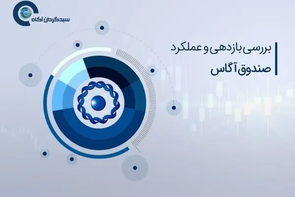 بررسی بازدهی و عملکرد صندوق آگاس