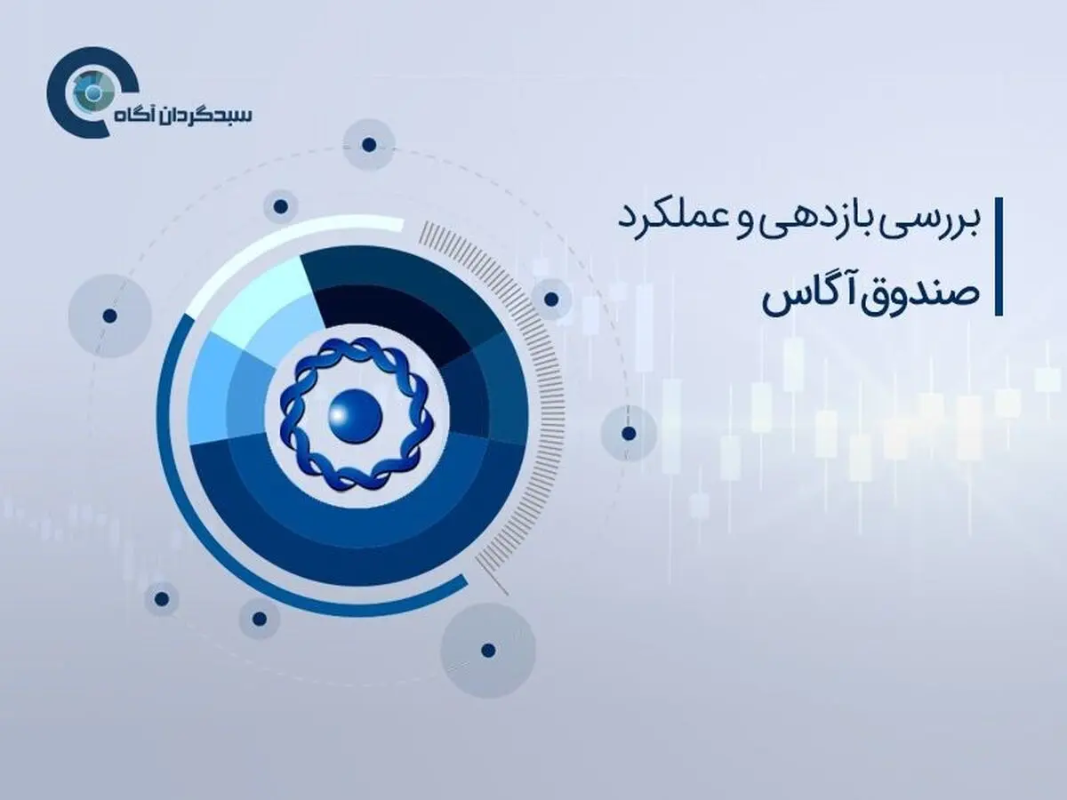 بررسی بازدهی و عملکرد صندوق آگاس
