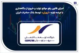 اجرای قانون رفع موانع تولید و خروج از بنگاهداری با عرضه اولیه «ثپهران» توسط بانک صادرات ایران