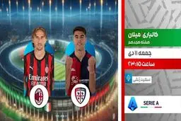 پخش زنده بازی فوتبال کالیاری و آث میلان از شبکه ورزش