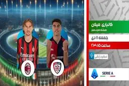 پخش زنده بازی فوتبال کالیاری و آث میلان از شبکه ورزش