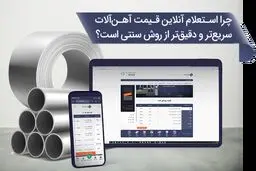 چرا استعلام آنلاین قیمت آهن‌آلات سریع‌تر و دقیق‌تر از روش سنتی است؟